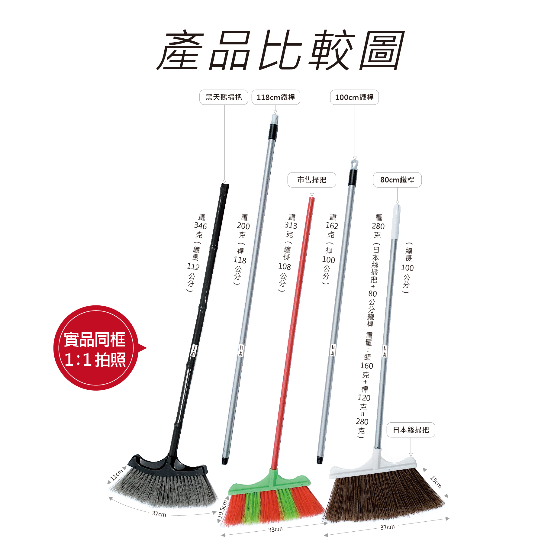 一桿通產品同框實拍比較圖