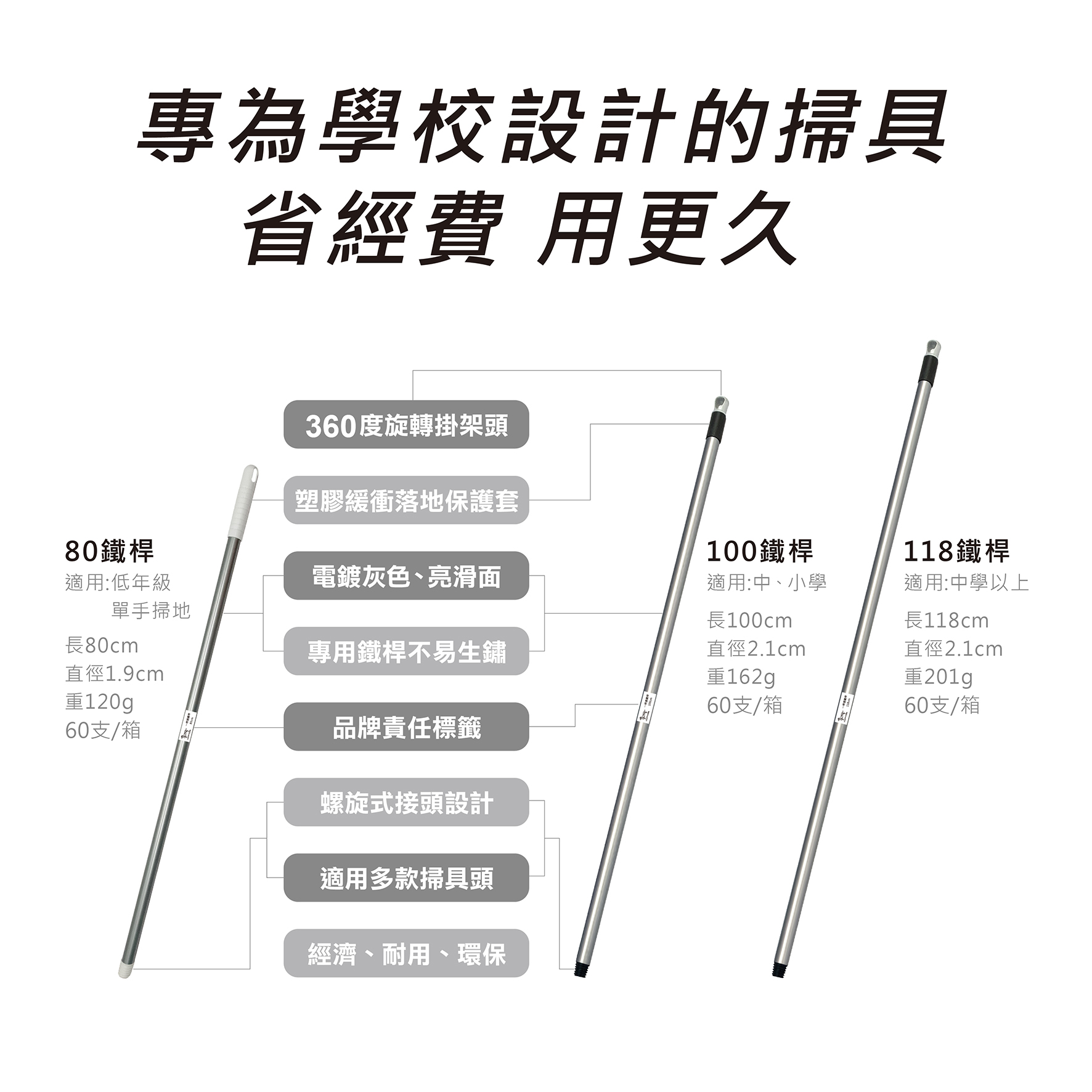 一桿通 專為學校設計的掃具